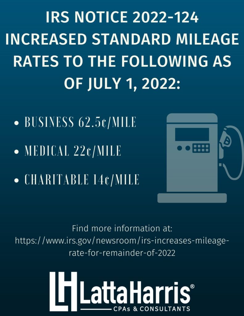 IRS Gas Mileage Update LattaHarris, LLP
